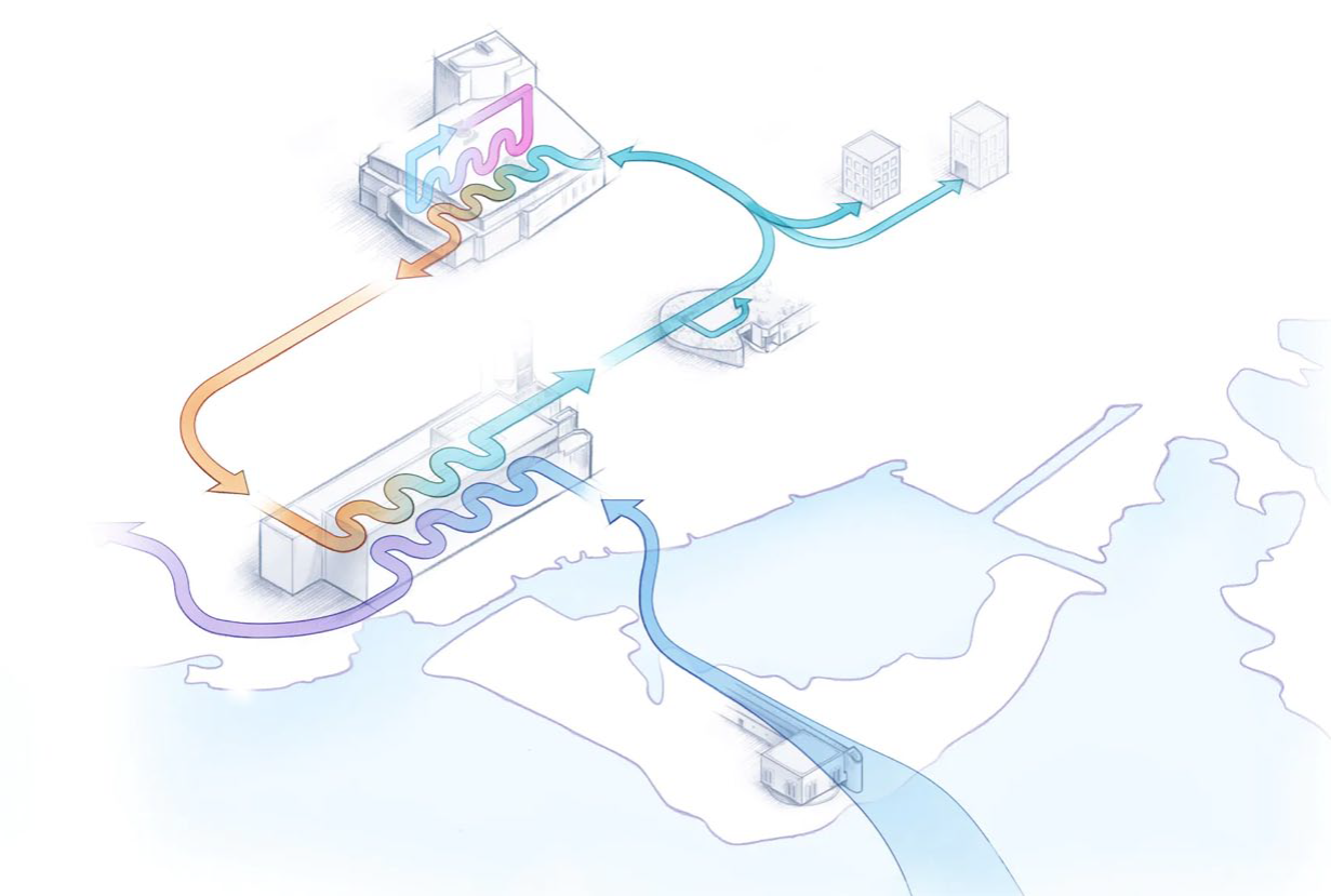 Deep Lake Water Cooling on the Rise: Getting to Net Zero - Tricon ...