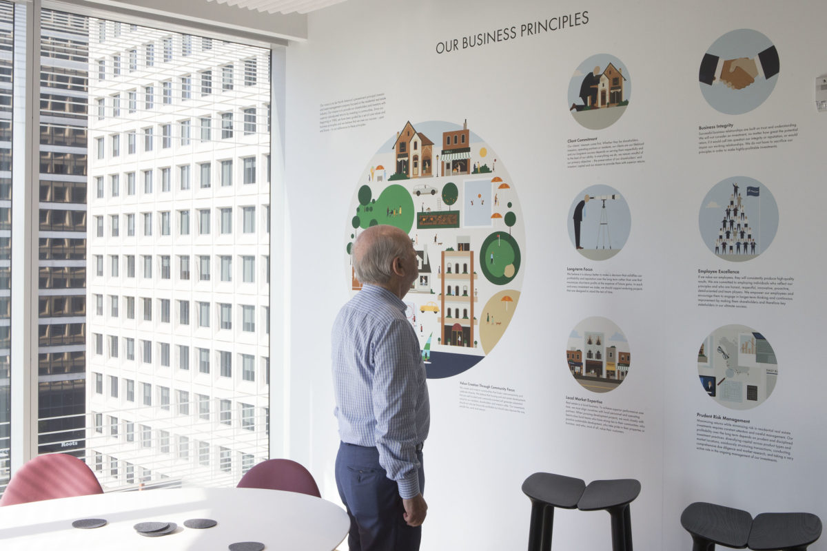 Tricon Residential Careers Jobs at Tricon Residential